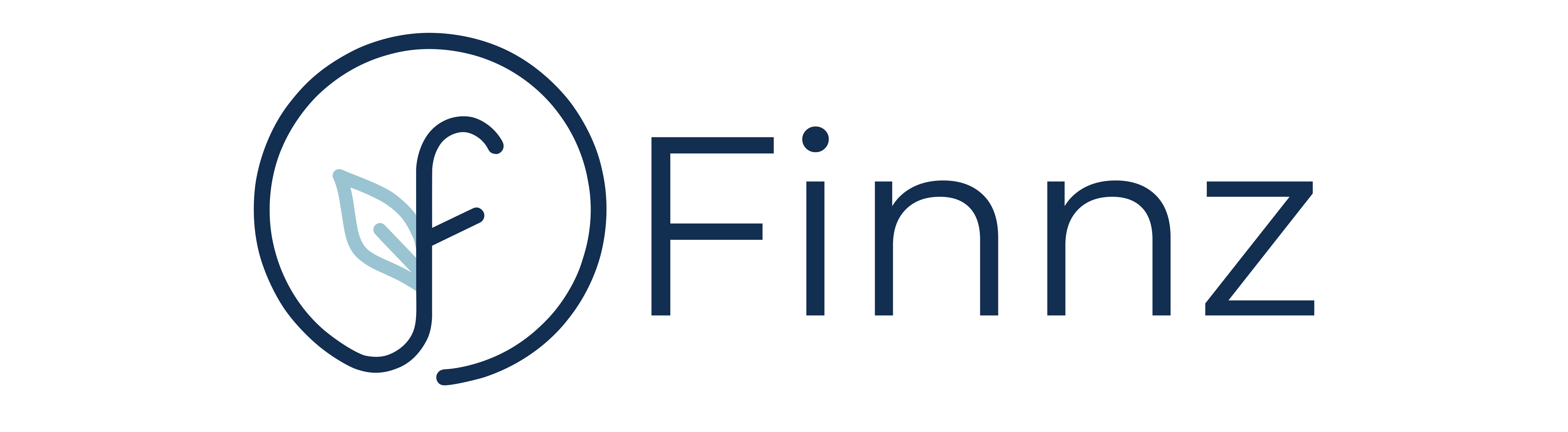 FINNZ